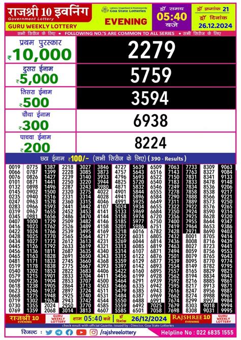 Rajshree 10 Evening Guru Weekly Lottery Result 27.6.2024 .